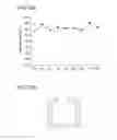 Fig. 17 - Vehicular arm component manufacturing method and vehicular arm component