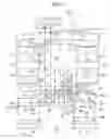 Fig. 16 - Vehicular adsorption type air conditioning device