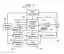 Fig. 02 - VEHICLE AIR CONDITIONING AND HEATING SYSTEM PROVIDING ENGINE ON AND OFF OPERATION