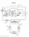 Fig. 03 - VEHICLE AIR CONDITIONING AND HEATING SYSTEM PROVIDING ENGINE ON AND OFF OPERATION