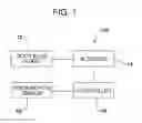 Fig. 02 - ACTIVE DOOR EDGE GUARD SYSTEM FOR A MOTOR VEHICLE