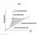 Fig. 07 - Power transmission device