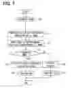 Fig. 08 - Display apparatus