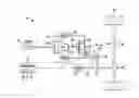 Fig. 01 - Electrified vehicle energy dissipation