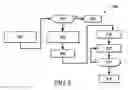 Fig. 06 - Method and apparatus for controlling a DC/DC power converter
