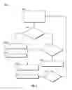 Fig. 05 - Methods of operating contactors in high voltage circuits of vehicles