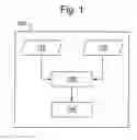 Fig. 02 - Method and system for charging an electric vehicle