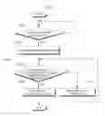Fig. 06 - Method and apparatus for diagnosis of brake light