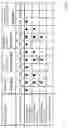 Fig. 07 - Apparatus and interface for vehicle safety function control