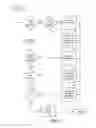 Fig. 06 - Recovery system with repeating communication capabilities