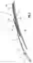 Fig. 02 - Flat wiper blade