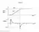 Fig. 06 - Braking control device for vehicle
