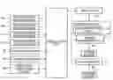 Fig. 01 - Brake control device