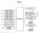 Fig. 02 - Brake control device