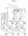 Fig. 07 - Brake control device