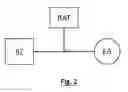 Fig. 03 - Fuel cell range extender