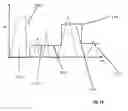 Fig. 14 - Fuel cell range extender