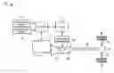 Fig. 02 - Shift control system for automatic transmission