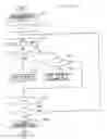 Fig. 27 - Device for creating construction gauge measurement diagram, device for creating construction gauge measurement diagram data, and method for creating construction gauge measurement diagram