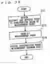 Fig. 31 - Device for creating construction gauge measurement diagram, device for creating construction gauge measurement diagram data, and method for creating construction gauge measurement diagram
