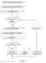Fig. 05 - Systematic abnormality detection in control commands for controlling power steering system