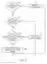 Fig. 07 - Systematic abnormality detection in control commands for controlling power steering system