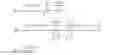 Fig. 20 - Single-mode implement steering