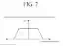 Fig. 08 - System and method for controlling autonomous steering
