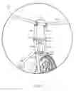 Fig. 17 - Steering apparatus with forward extended fork legs