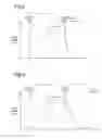 Fig. 08 - Bicycle control device, motor assist bicycle including bicycle control device, and method of controlling motor of motor assist bicycle