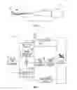 Fig. 02 - Air vehicles and systems for preemptive turbulence mitigation