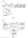 Fig. 03 - Air vehicles and systems for preemptive turbulence mitigation