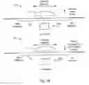 Fig. 06 - Differential emergency/park electric brake system