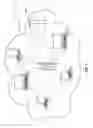 Fig. 02 - Secure remote operation and actuation of unmanned aerial vehicles