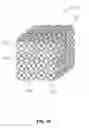 Fig. 11 - Secure remote operation and actuation of unmanned aerial vehicles