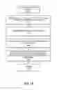 Fig. 19 - Secure remote operation and actuation of unmanned aerial vehicles