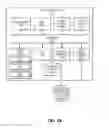Fig. 20 - Secure remote operation and actuation of unmanned aerial vehicles