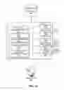 Fig. 21 - Secure remote operation and actuation of unmanned aerial vehicles