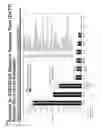 Fig. 03 - Detachable Pilotable Capsules and Aircrafts Including Detachable Pilotable Capsules