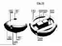 Fig. 21 - Detachable Pilotable Capsules and Aircrafts Including Detachable Pilotable Capsules