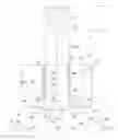 Fig. 01 - Multi-stage space launch systems with reusable thrust augmentation and associated methods