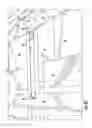 Fig. 17 - Tank support base