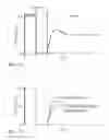 Fig. 12 - WASTE RECEPTACLE