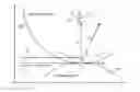 Fig. 01 - Transport device