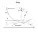 Fig. 04 - Transport device