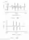 Fig. 05 - PHASES INTERFACE REACTOR AND METHODS FOR PRODUCING REACTION PRODUCT AND SECONDARY REACTION PRODUCT USING PHASES INTERFACE REACTION