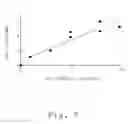 Fig. 06 - PHASES INTERFACE REACTOR AND METHODS FOR PRODUCING REACTION PRODUCT AND SECONDARY REACTION PRODUCT USING PHASES INTERFACE REACTION