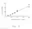 Fig. 07 - PHASES INTERFACE REACTOR AND METHODS FOR PRODUCING REACTION PRODUCT AND SECONDARY REACTION PRODUCT USING PHASES INTERFACE REACTION