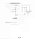 Fig. 13 - Processing Scheme and System for Gray Water Purification