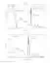 Fig. 02 - Method for the preparation of lithium silicate glasses and lithium silicate glass ceramics